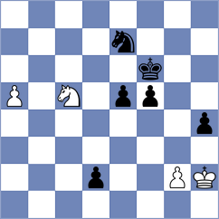 Bochnicka - Acosta Cruz (chess.com INT, 2024)