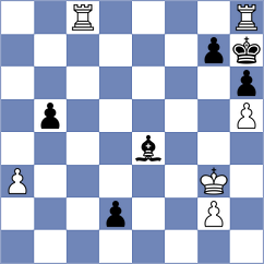 Aakanksha - Sipila (chess.com INT, 2023)
