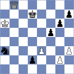Vafin - Golubev (chess.com INT, 2024)