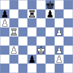 Khoroshev - Kuzubov (chess.com INT, 2021)