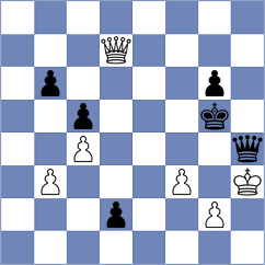 Wilk - Joshi (chess.com INT, 2023)