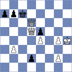 Harish - Fareh (chess.com INT, 2024)