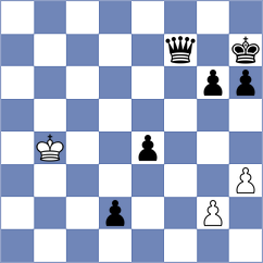 Dobrikov - Aradhya (chess.com INT, 2024)