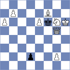Sazci - Baradaran (Chess.com INT, 2021)