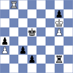 Jojua - Priyadharshan (Chess.com INT, 2019)