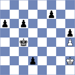 Petrova - Jaskolka (chess.com INT, 2023)