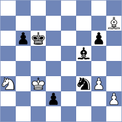 Rastbod - Prithu (chess.com INT, 2023)
