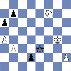 Leyva Rivera - Boskovic (chess.com INT, 2023)