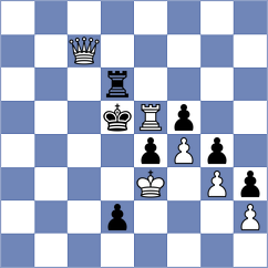 Concio - Erigaisi (chess.com INT, 2023)
