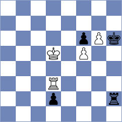 Martin Carmona - Sakorenko (chess.com INT, 2021)