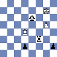 Gracia Alvarez - Chiku Ratte (Chess.com INT, 2021)