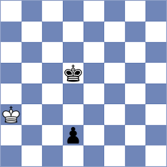 Pranav - Cherniaiev (chess.com INT, 2024)
