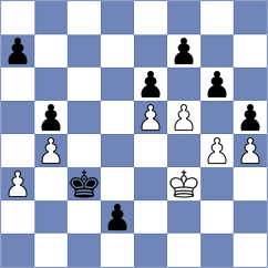 Li - Itkin (Chess.com INT, 2020)
