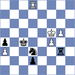 Kobalia - Shuvalov (chess.com INT, 2024)