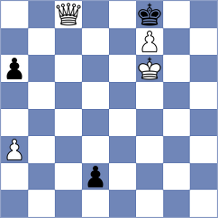 Recuero Guerra - Toktomushev (chess.com INT, 2024)
