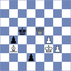 Samunenkov - Panda (chess.com INT, 2024)