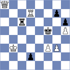 Le Tuan Minh - Sankalp (chess.com INT, 2023)