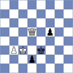 Suder - Dorohin (chess.com INT, 2022)