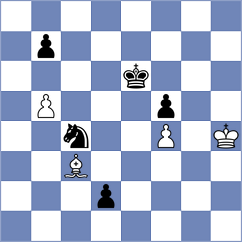 Issani - Koksal (Chess.com INT, 2020)