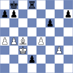 Zupan - Xie (Chess.com INT, 2019)