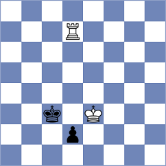 Colas - Kushko (chess.com INT, 2023)