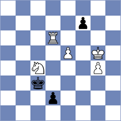 Le Quang Long - Bilan (chess.com INT, 2024)