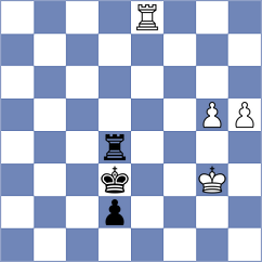 Siva - Nenezic (chess.com INT, 2021)