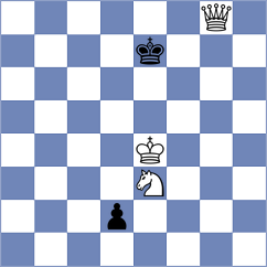Sjugirov - Acosta (chess.com INT, 2021)