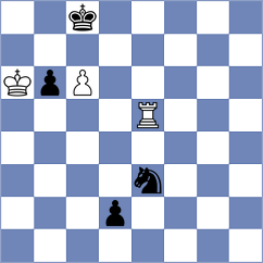 Kubbel (Schachmatny Listok, 1922)