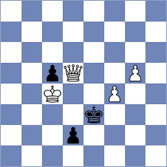 Bluebaum - Budrewicz (chess.com INT, 2023)