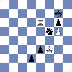 Rodin - Bakalchuk (Chess.com INT, 2020)