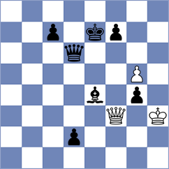 Rogov - Dyachuk (chess.com INT, 2024)