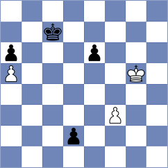 Latorre - Shubenkova (chess.com INT, 2023)