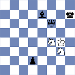 Jovic - Savitskiy (chess.com INT, 2023)