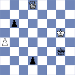 Garcia - Morales Santos (chess.com INT, 2021)