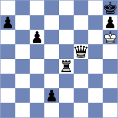Ghevondyan - Juergens (chess.com INT, 2023)