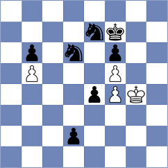 Szyszylo - Bayramov (chess.com INT, 2023)