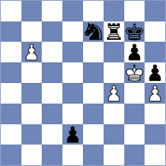 Yevchenko - Chirilov (chess.com INT, 2024)