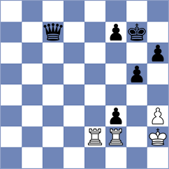 Demchenko - Timofeev (chess.com INT, 2023)