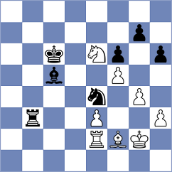 Ibrahimli - Goryachkina (chess.com INT, 2023)