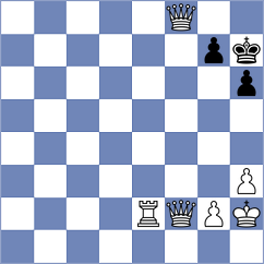 Muradli - Mitusov (chess.com INT, 2024)