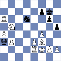 Makhnev - Urazayev (chess.com INT, 2021)