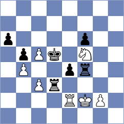 Rodchenkov - Beukes (chess.com INT, 2021)