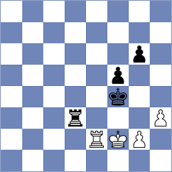 Vifleemskaia - Vyatkin (Chess.com INT, 2021)