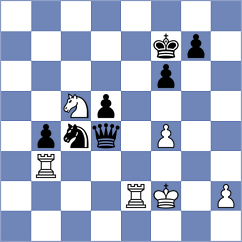 Quintin Navarro - Gunina (Chess.com INT, 2021)