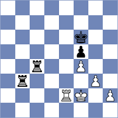 Yagupov - Fawzy (chess.com INT, 2024)