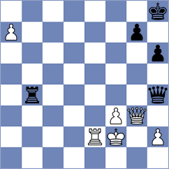 Bristy - Goncharov (chess.com INT, 2024)