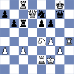 Caspi - Maltsevskaya (chess.com INT, 2024)