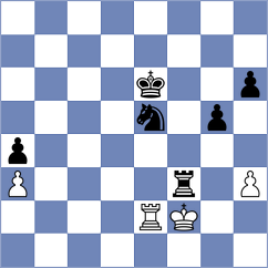 Nusrat Jahan - S (Chess.com INT, 2020)