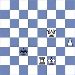 Taboas Rodriguez - Levar (chess.com INT, 2023)